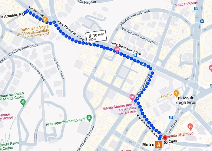 La Maisonette Romana 로마